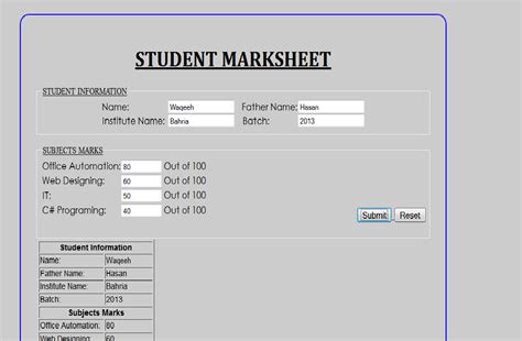 marksheet using html and css
